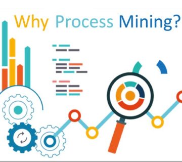 Process Mining