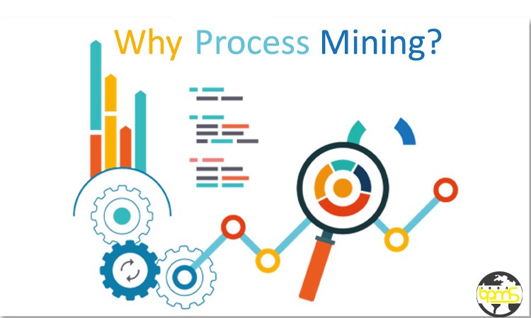 Process Mining