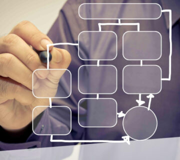 تفاوت BPM و سیستم گردش کار چیست؟