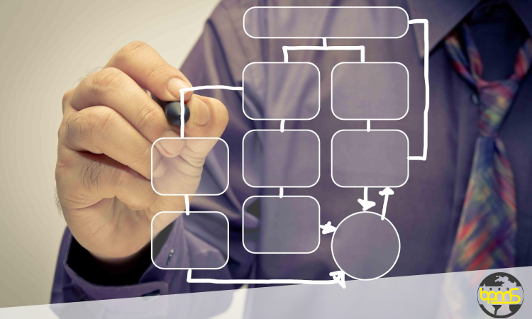 تفاوت BPM و سیستم گردش کار چیست؟