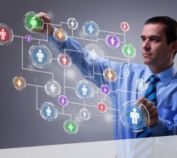 فرآیندهای کسب و کار