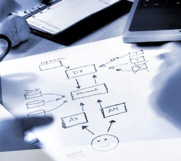 شبیه سازی فرآیند کسب و کار