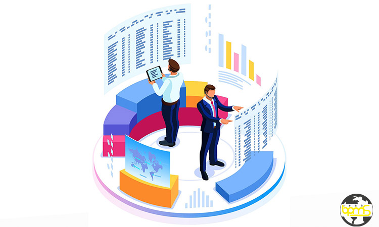 انواع هوش تجاری در سازمان