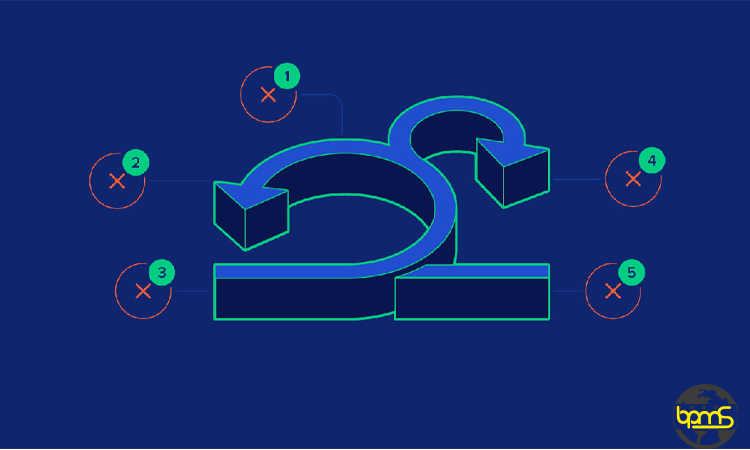 9 دلیل رشد نکردن کسب و کار