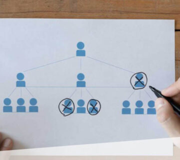 wfm مدیریت نیروی کار چیست؟