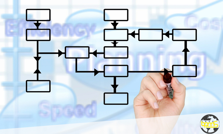 اشتباهات رایج در سیستمسازی و روش جلوگیری از آنها