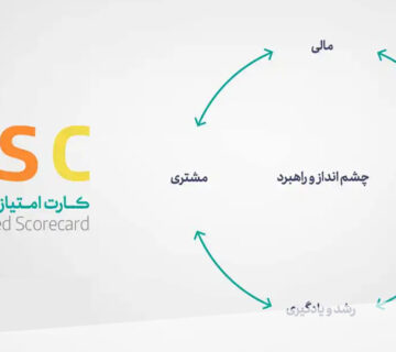  bsc چیست؟