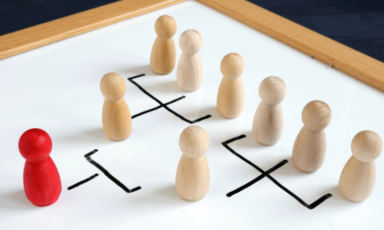 انواع تحول سازمانی