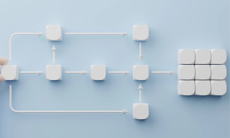 گامهای کلیدی در سادهسازی فرآیندها
