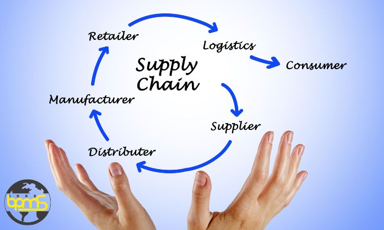 فرآیندهای اصلی در مدیریت زنجیره تأمین