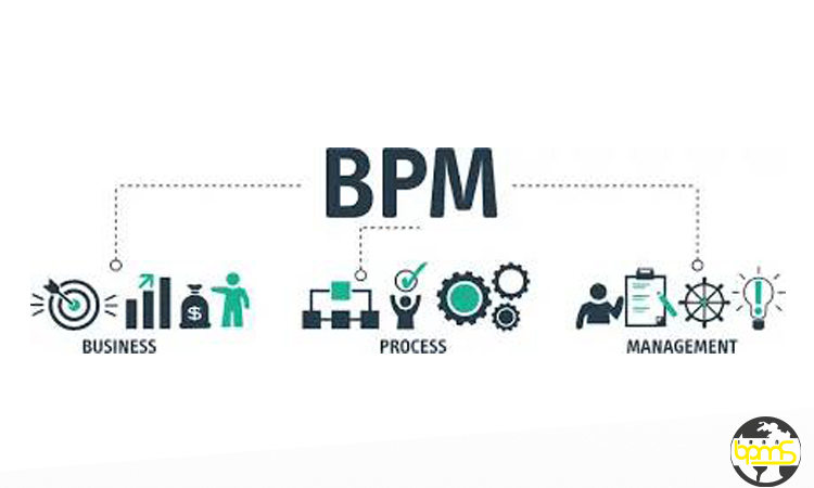 چابک سازی سازمان