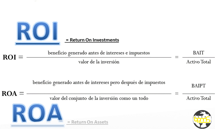 مقایسهای بین ROI و ROA برای تحلیل بهتر عملکرد مالی شرکتها