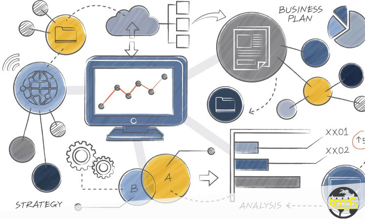 مراحل پیادهسازی معماری سازمانی از تحلیل وضعیت فعلی تا بهبود مداوم